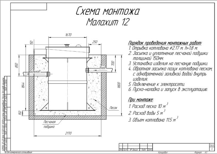 Схема монтажа Малахит 12