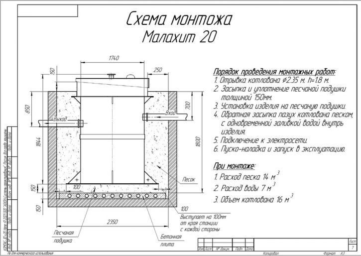 Схема монтажа Малахит 20