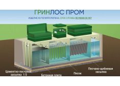 ГРИНЛОС БМ 200 Пр