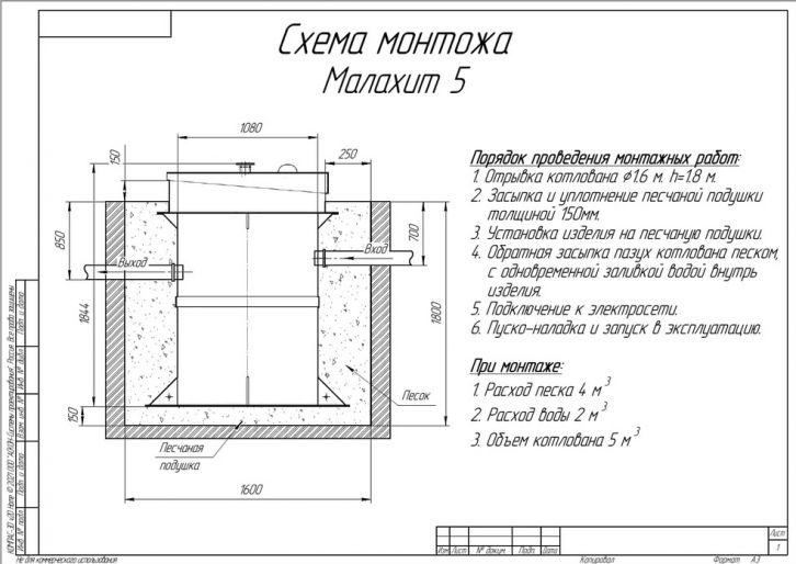 Схема монтажа Малахит 5 ПР